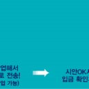 조이카클리닉 이미지