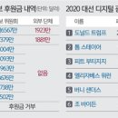 동원기획