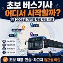 (주)엠에스티통상(1종) - 안산시 단원구 | 초보 버스기사, 어디서 시작해야 유리할까? (2026년 지역별 채용 현황 정리)