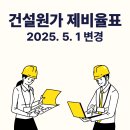 건설ERP가 알려드리는 건설원가 제비율표 (2025. 5. 1 변경사항)