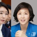 김경 “강선우 측이 먼저 ‘1억’ 액수 정해 이미지