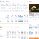 에스엠미장