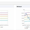 비티아이 이미지
