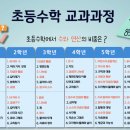 연산유치원 이미지