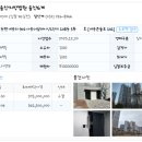 양산사송더샵데시앙6단지 이미지