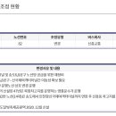 간선-82 이미지