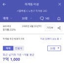 하계미성아파트.을지병원 이미지