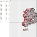 전국 수준망도 데이터 이미지