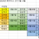 2024년 3월 07일 (목)연습 9회 이미지