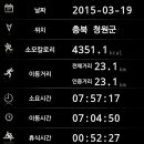 저산성猪山城 이미지