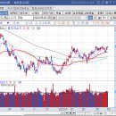 (주)덕양현대 이미지