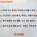 에스엔피테크 이미지