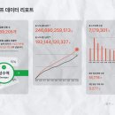 무진장 - 동구 송라로 42 | 무진장