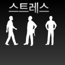 신체발란스운동연구소 이미지