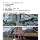 수원-0678 Daum카페