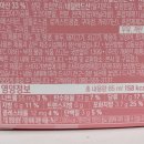 배스킨라빈스노원역점