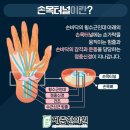 연신내제준한의원 이미지