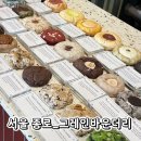 얼바운더리 이미지