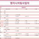 수엔지니어링 이미지
