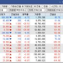 (주)덕양전자 이미지