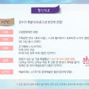 거울공주 이미지