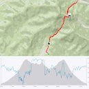 짜라호텔 이미지