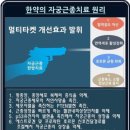 명문한의원 이미지