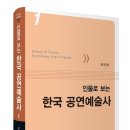 예술사