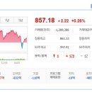 (주)팜텍 이미지