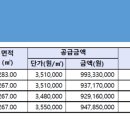 백운공인중개사무소 이미지
