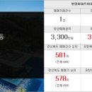 부동산플러스합동공인중개사사무소 이미지