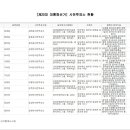 완주군 국민체육센터 체육관 이미지