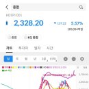 아이비건설