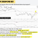 이평상회 네이버블로그