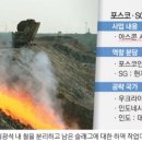 SG인터네셔널 이미지
