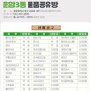 문흥2동 행정복지센터 이미지