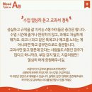 상현수학