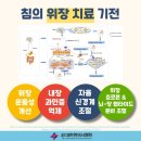 반디한의원 네이버블로그