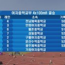 kbs배 전국육상대회 여중부 4×100m 결승 이미지