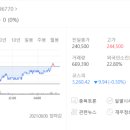 오성석유 이미지