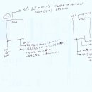 소서명로 이미지