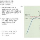 테이즈비 Daum카페