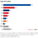 동훈모터스 이미지
