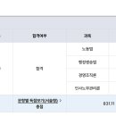 경조가 하드캐리 해줬어요.. 감사합니다(64.84) 이미지