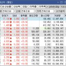 선진하이텍 이미지