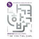 삼원설비 - 부산진구 성지로 73 | 삼원설비