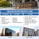 메디커뮤니케이션