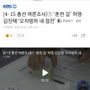 ‘춘천 갑’ 허영·김진태 ‘오차범위 내 접전 이미지