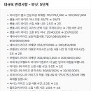 오늘자 롤토체스 13.15패치 이미지