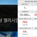 협성엘리시안부동산공인중개사사무소 이미지